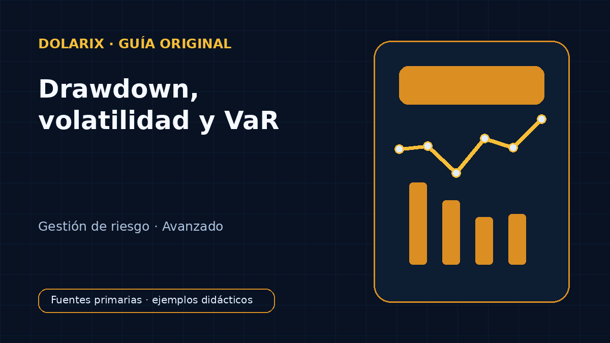 Ilustración editorial: Drawdown, volatilidad y VaR