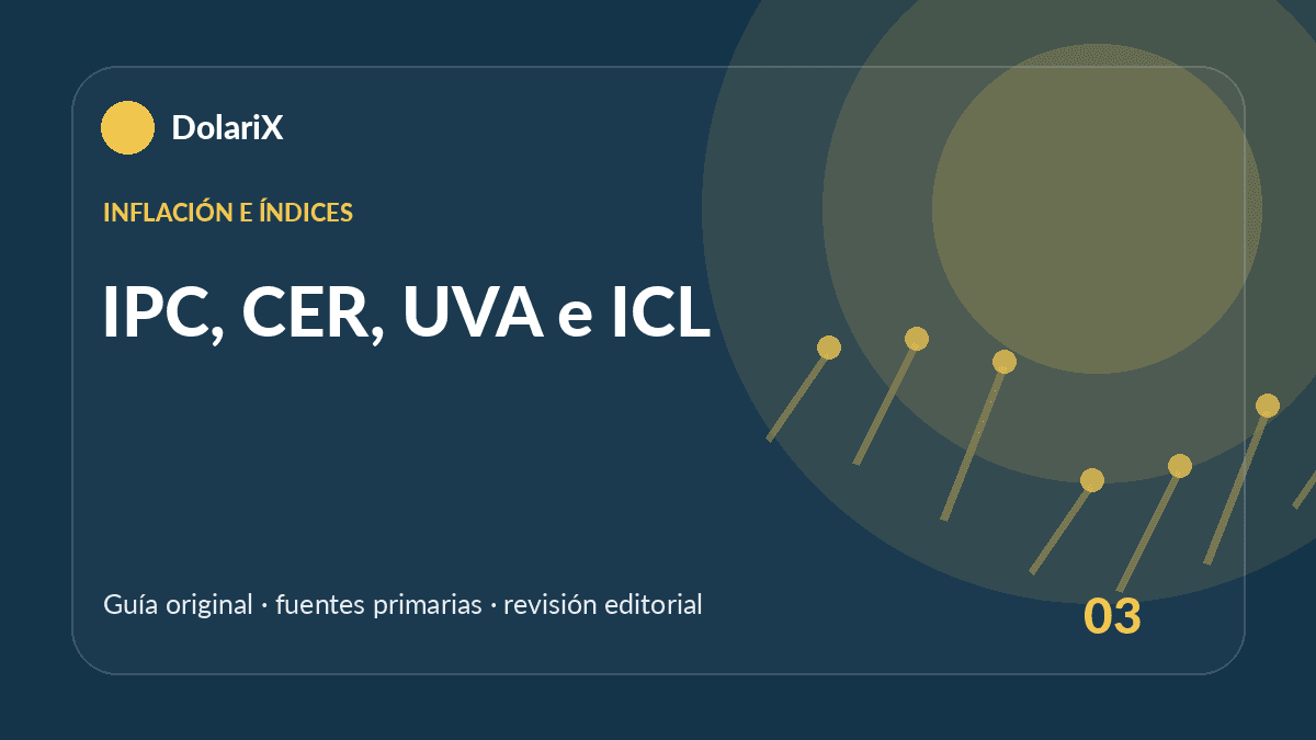Portada de IPC, CER, UVA e ICL