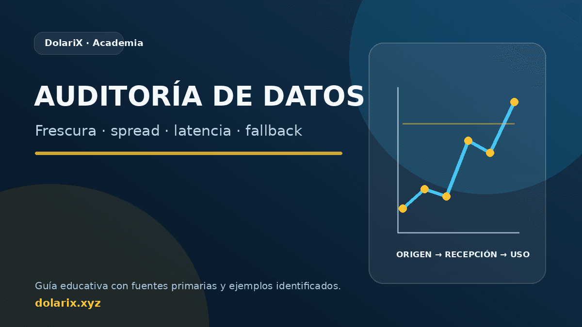 Portada de Auditar una cotización financiera