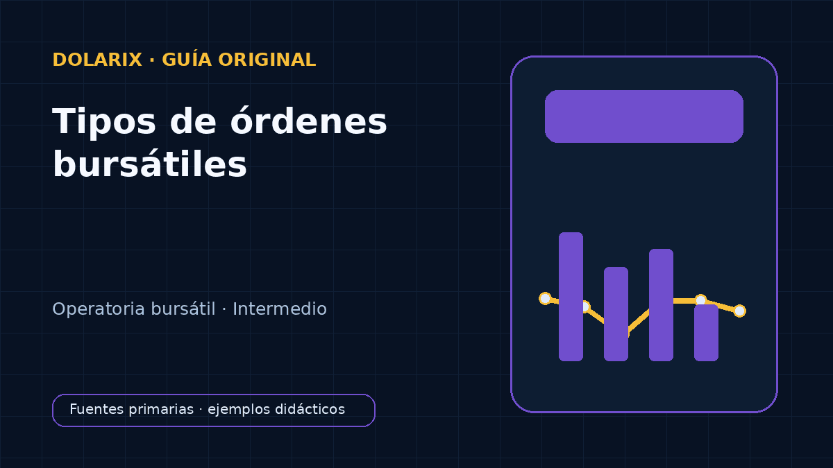 Portada de Tipos de órdenes bursátiles