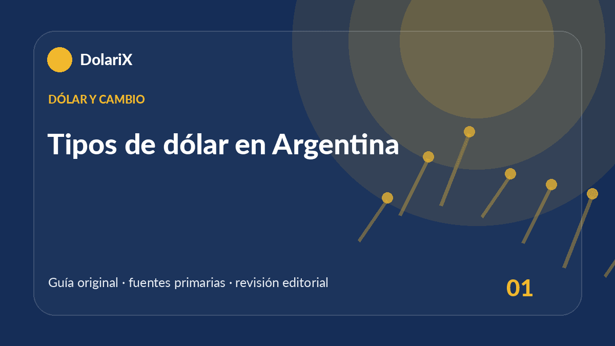 Portada de Tipos de dólar en Argentina