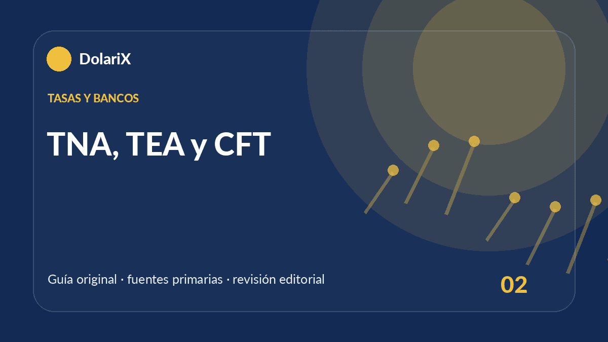 Portada de TNA, TEA y CFT